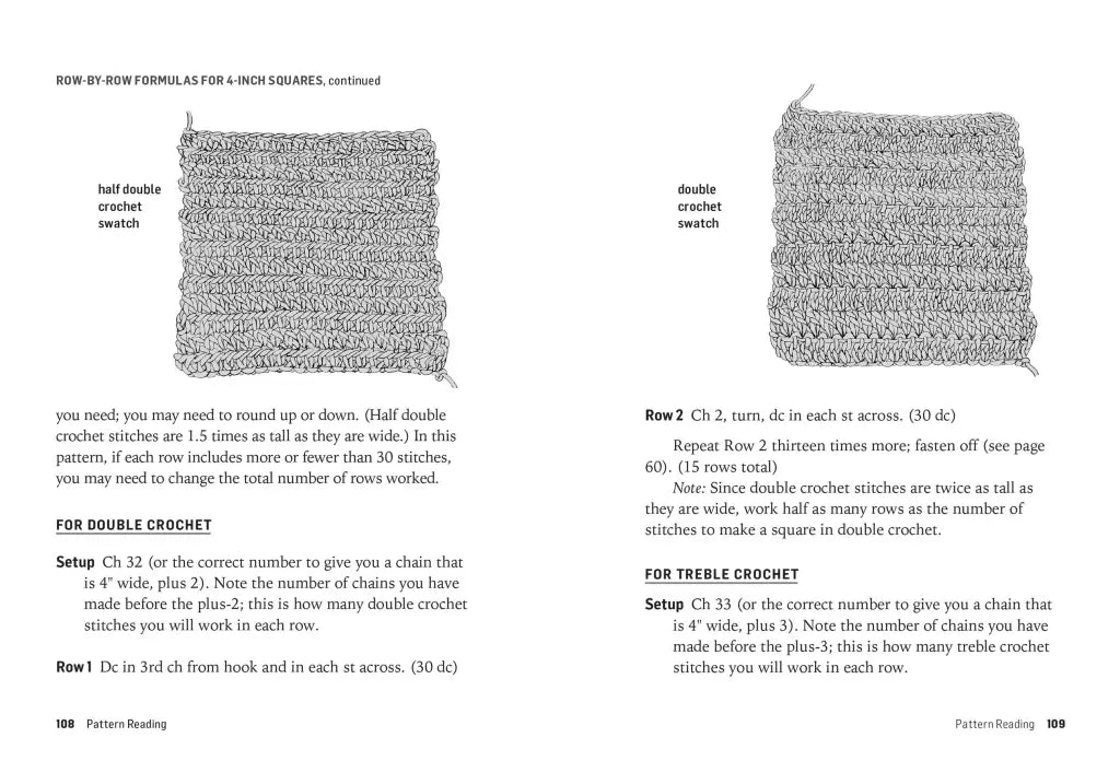 How to Crochet: Learn the Basic Stitches and Techniques by Sara Delaney