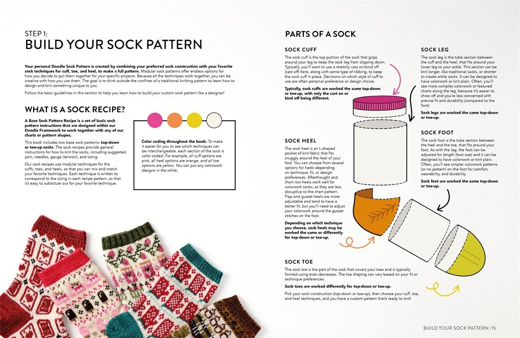 The Doodle Sock Knitting Directory by Jamie Lomax