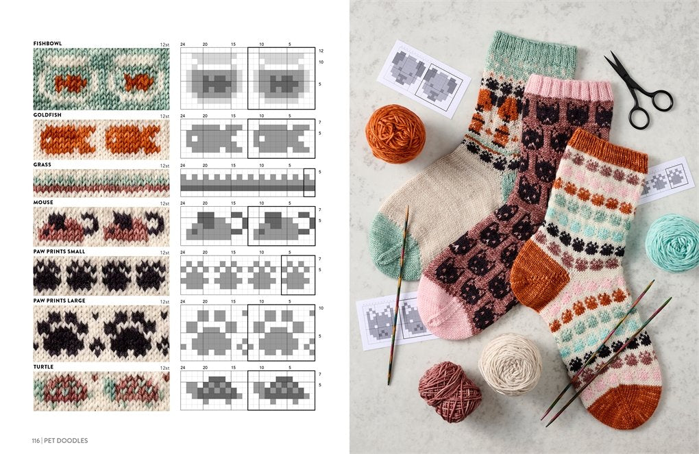 The Doodle Sock Knitting Directory by Jamie Lomax