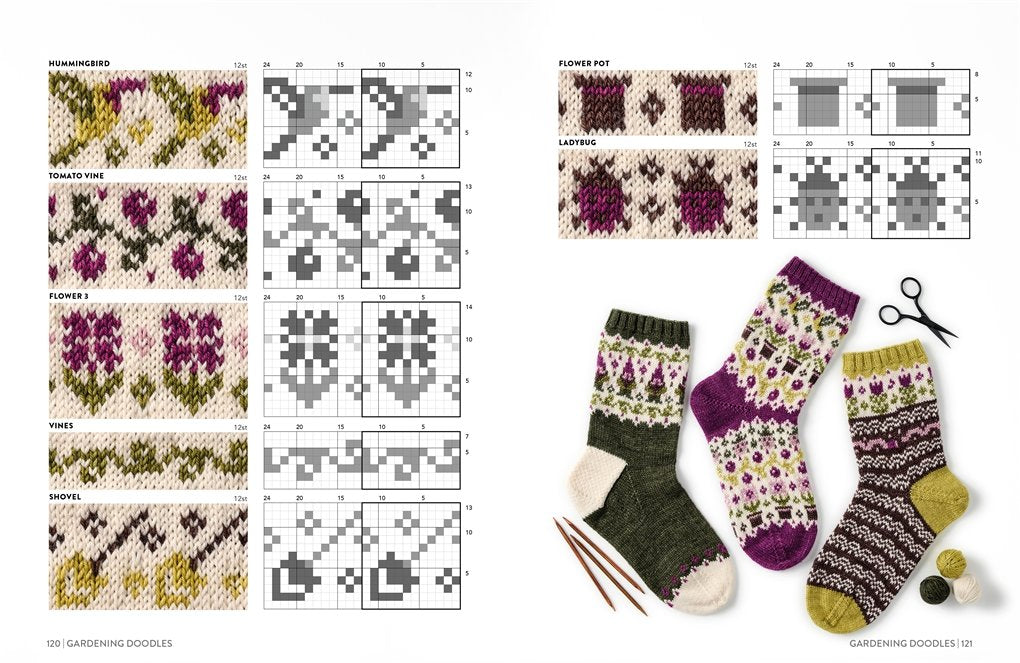 The Doodle Sock Knitting Directory by Jamie Lomax