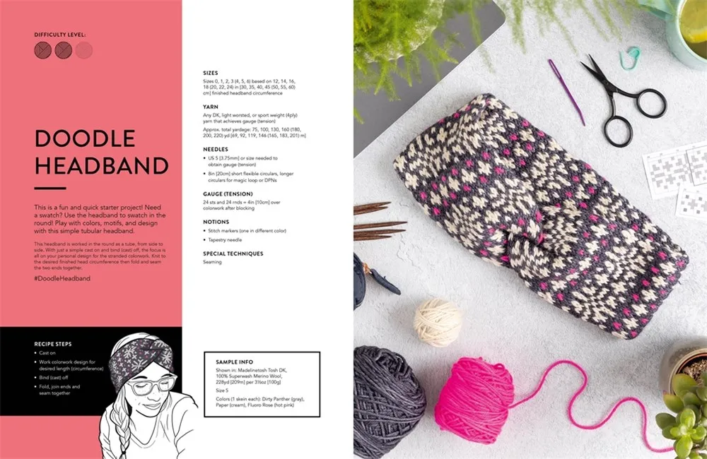 The Doodle Knit Directory by Jamie Lomax