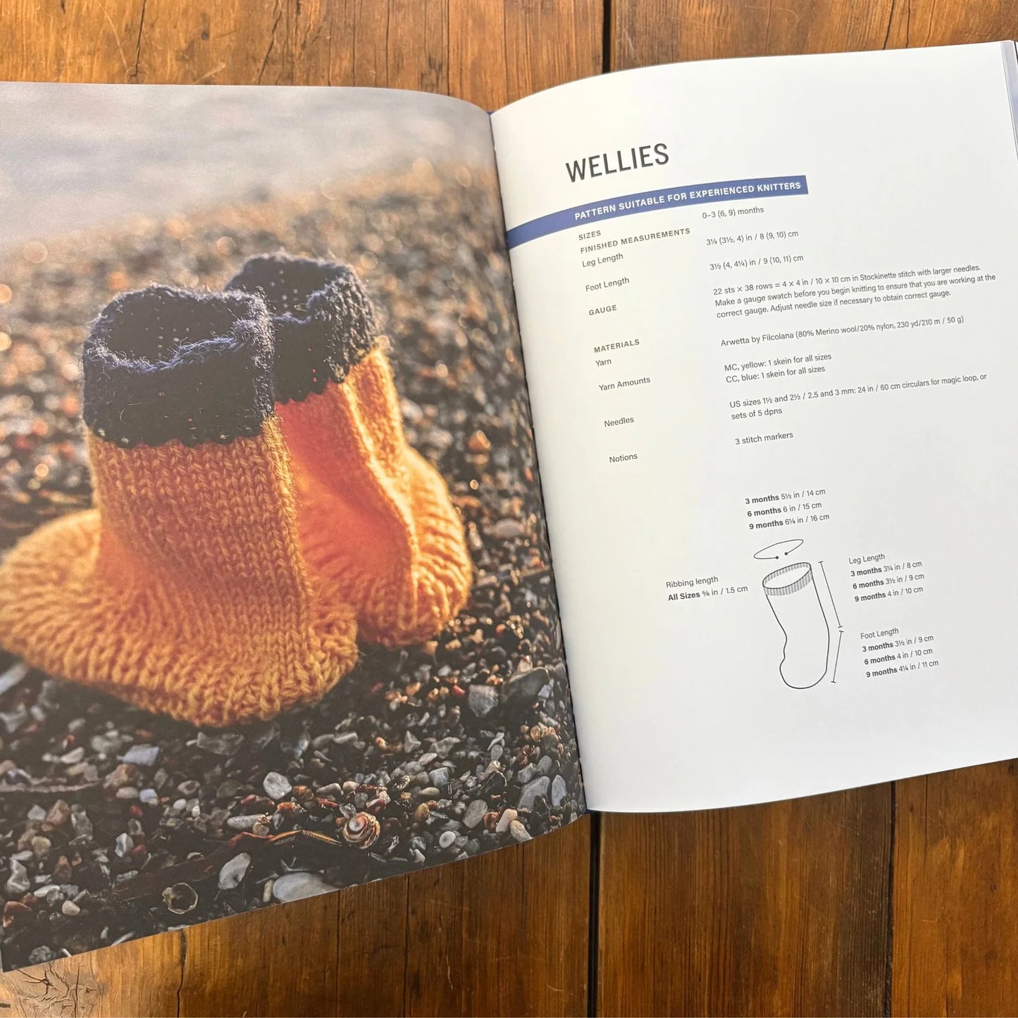 Nordic Sailors & Fisherman's Sweaters by Lotte Rahbek and Gitte Verne